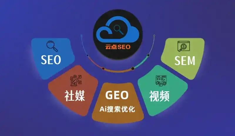 哈密市GEO优化：AI智能体时代取代SEO的全新内容优化逻辑