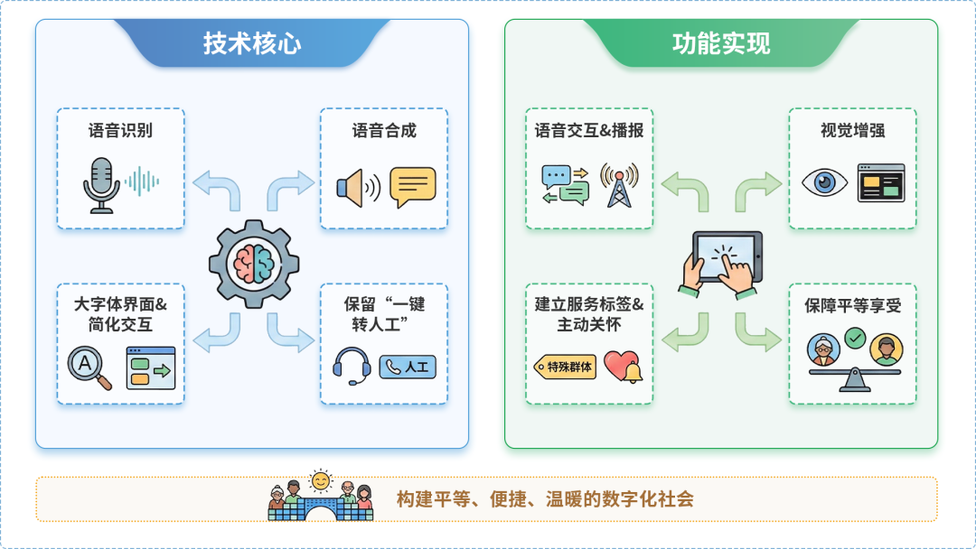 哈密市AI生态｜多AI智能体GEO优化全流程：从内容创作到发布实操指南