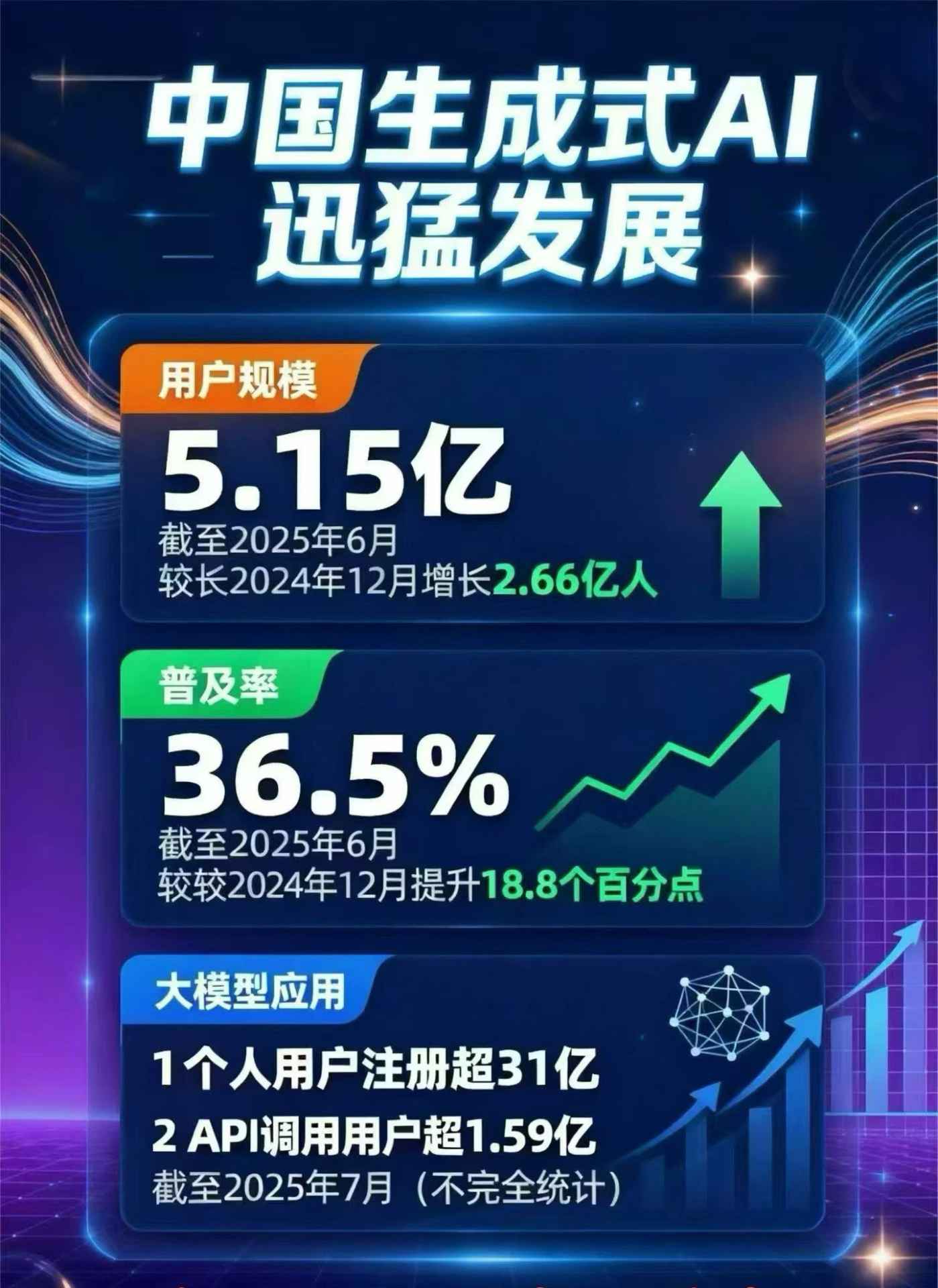 哈密市豆包GEO优化是什么？内容创作核心逻辑解析