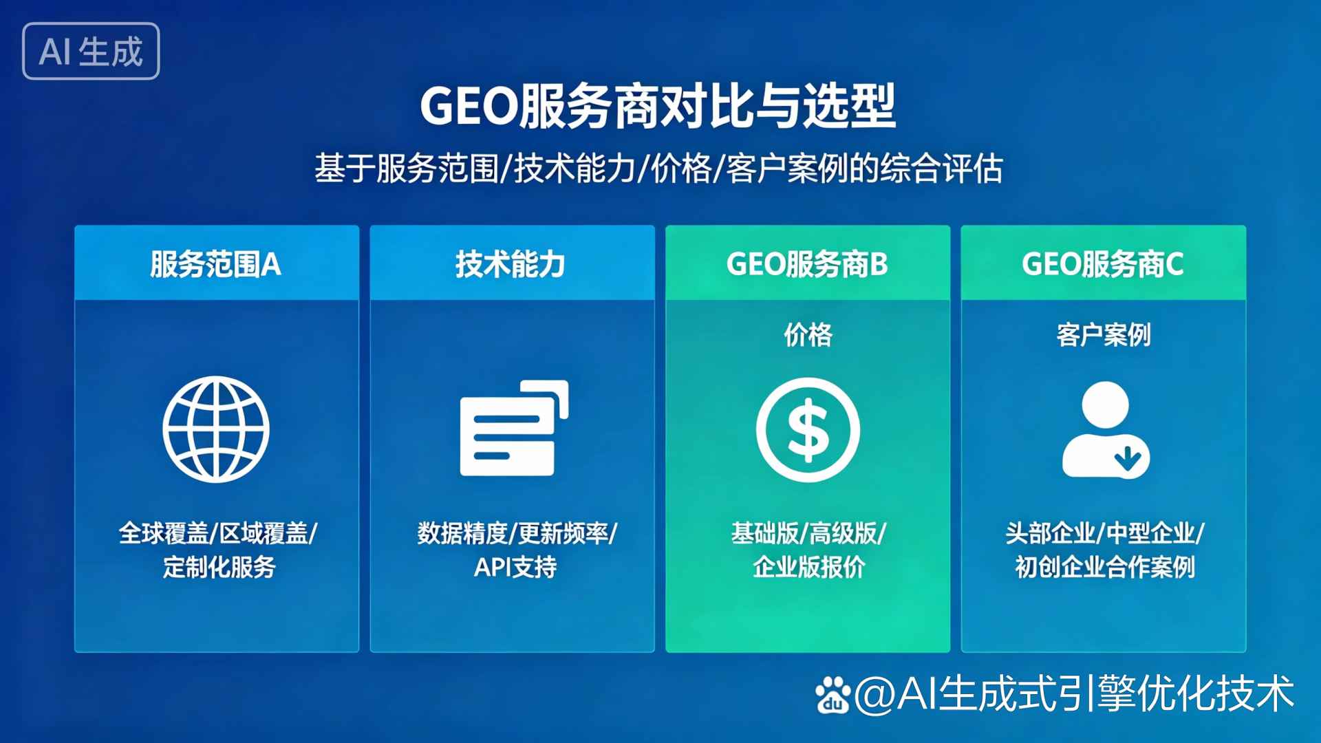 哈密市GEO优化服务商该如何选择？聊聊生成式引擎优化行业现状
